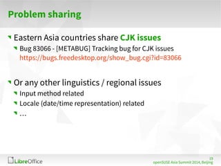 19 
Problem sharing 
Eastern Asia countries share CJK issues 
Bug 83066 - [METABUG] Tracking bug for CJK issues 
https://bugs.freedesktop.org/show_bug.cgi?id=83066 
Or any other linguistics / regional issues 
Input method related 
Locale (date/time representation) related 
… 
openSUSE Asia Summit 2014, Beijing 
 