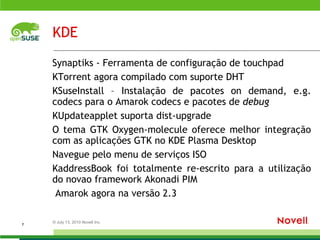 Nouveau é o driver Nvidia padrão 