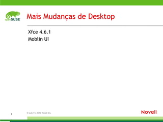 Sistema Base Hal  não é mais utilizado no GNOME (o KDE ainda precisa do hal).  