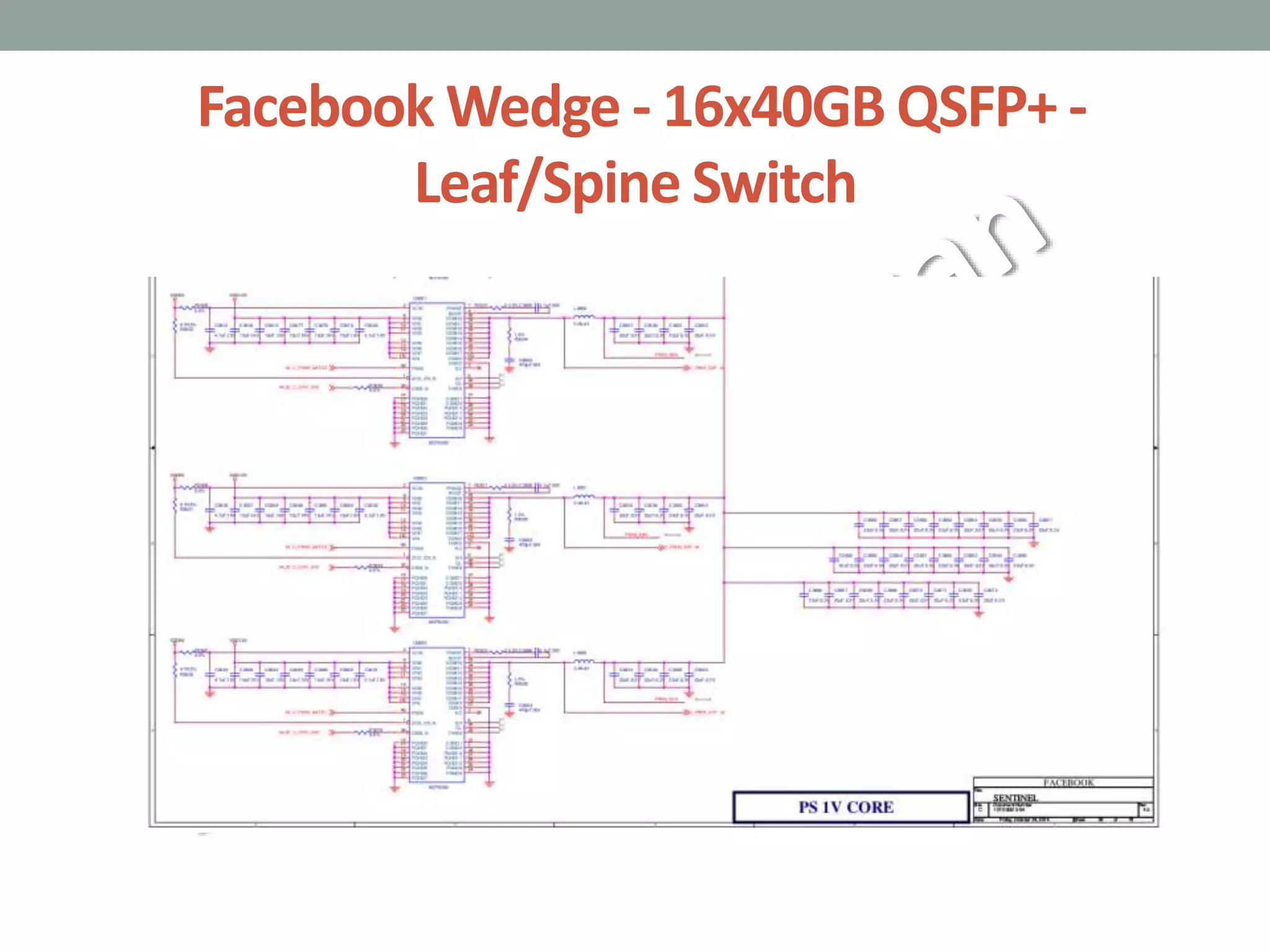 Facebook Wedge - 16x40GB QSFP+ -
Leaf/Spine Switch
 