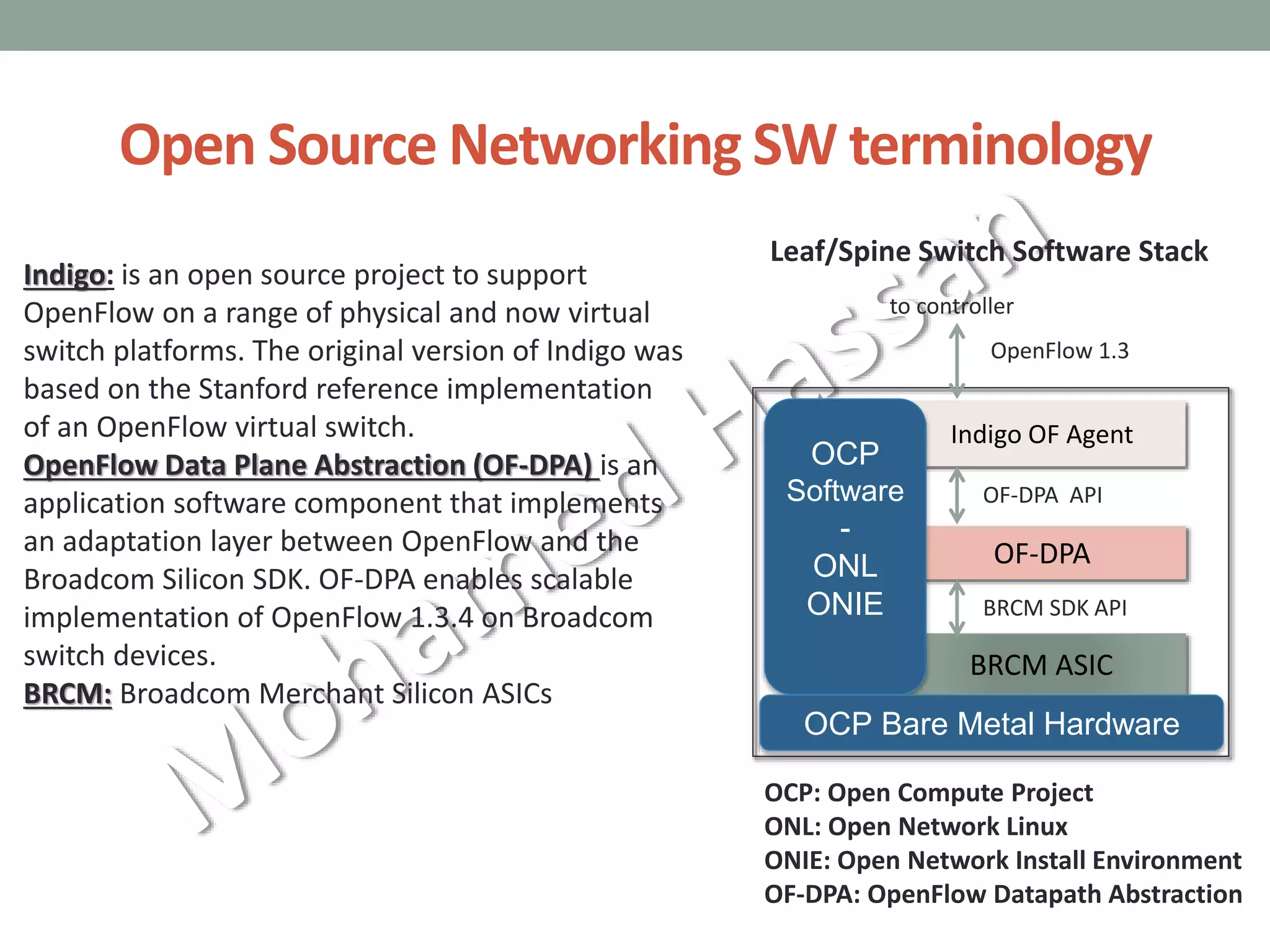 Open Source Networking SW terminology
BRCM ASIC
OF-DPA
Indigo OF Agent
OF-DPA API
OpenFlow 1.3
OCP: Open Compute Project
ONL: Open Network Linux
ONIE: Open Network Install Environment
OF-DPA: OpenFlow Datapath Abstraction
Leaf/Spine Switch Software Stack
to controller
OCP
Software
-
ONL
ONIE
OCP Bare Metal Hardware
BRCM SDK API
Indigo: is an open source project to support
OpenFlow on a range of physical and now virtual
switch platforms. The original version of Indigo was
based on the Stanford reference implementation
of an OpenFlow virtual switch.
OpenFlow Data Plane Abstraction (OF-DPA) is an
application software component that implements
an adaptation layer between OpenFlow and the
Broadcom Silicon SDK. OF-DPA enables scalable
implementation of OpenFlow 1.3.4 on Broadcom
switch devices.
BRCM: Broadcom Merchant Silicon ASICs
 