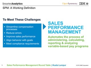 © 2013 IBM CorporationSales Performance Management Round Table | Kuala Lumpur
SPM: A Working Definition
12
SALES
PERFORMANCE
MANAGEMENT
§  Streamline compensation
processes
§  Reduce errors
§  Improve sales performance
§  Align behavior with goals
§  Meet compliance requirements
To Meet These Challenges
Automates the process of
administering, calculating,
reporting & analyzing
variable-based pay programs
 