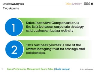 © 2013 IBM CorporationSales Performance Management Round Table | Kuala Lumpur
Two Axioms
14
1
2
 