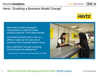 © 2013 IBM CorporationSales Performance Management Round Table | Kuala Lumpur
Hertz: “Enabling a Business Model Change”
20
New head of sales redesigned
compensation to help the rental
company become “more sales-friendly”
Customers formerly had to rely on a
different sales rep for every line of
business, from corporate sales to tours
Now customers “can get everything
done through one salesperson”
Lynn Ferrara, Sr Director of compensation and HRIS
 