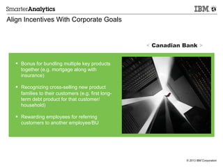 © 2013 IBM Corporation
Align Incentives With Corporate Goals
< Canadian Bank >
§  Bonus for bundling multiple key products
together (e.g. mortgage along with
insurance)
§  Recognizing cross-selling new product
families to their customers (e.g. first long-
term debt product for that customer/
household)
§  Rewarding employees for referring
customers to another employee/BU
 