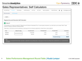 © 2013 IBM CorporationSales Performance Management Round Table | Kuala Lumpur
Sales Representatives: Self Calculators
32
 