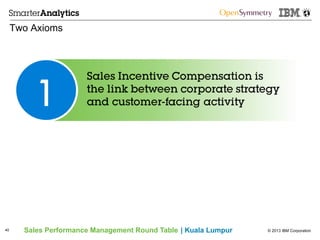 © 2013 IBM CorporationSales Performance Management Round Table | Kuala Lumpur
Two Axioms
40
1
 