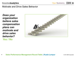 © 2013 IBM CorporationSales Performance Management Round Table | Kuala Lumpur
Motivate and Drive Sales Behavior
48
Does your
organization
believe sales
compensation
plans can
motivate and
drive sales
behavior?
Yes / No
 