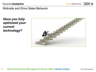 © 2013 IBM CorporationSales Performance Management Round Table | Kuala Lumpur
Motivate and Drive Sales Behavior
53
Have you fully
optimized your
current
technology?
 