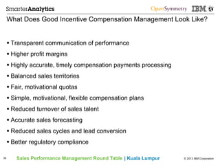© 2013 IBM CorporationSales Performance Management Round Table | Kuala Lumpur
What Does Good Incentive Compensation Management Look Like?
56
§ Transparent communication of performance
§ Higher profit margins
§ Highly accurate, timely compensation payments processing
§ Balanced sales territories
§ Fair, motivational quotas
§ Simple, motivational, flexible compensation plans
§ Reduced turnover of sales talent
§ Accurate sales forecasting
§ Reduced sales cycles and lead conversion
§ Better regulatory compliance
 
