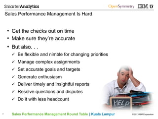 © 2013 IBM CorporationSales Performance Management Round Table | Kuala Lumpur
Sales Performance Management Is Hard
7
•  Get the checks out on time
•  Make sure they’re accurate
•  But also. . .
ü  Be flexible and nimble for changing priorities
ü  Manage complex assignments
ü  Set accurate goals and targets
ü  Generate enthusiasm
ü  Deliver timely and insightful reports
ü  Resolve questions and disputes
ü  Do it with less headcount
 
