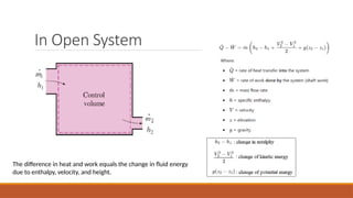 Open System analysis in Thermodynamics Analysis | PPTX
