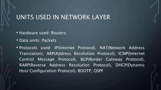 UNITS USED IN NETWORK LAYER
• Hardware used: Routers
• Data units: Packets
• Protocols used: IP(Internet Protocol), NAT(Network Address
Translation), ARP(Address Resolution Protocol), ICMP(Internet
Control Message Protocol), BGP(Border Gateway Protocol),
RARP(Reverse Address Resolution Protocol), DHCP(Dynamic
Host Configuration Protocol), BOOTP, OSPF
 