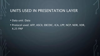 UNITS USED IN PRESENTATION LAYER
• Data unit: Data
• Protocol used: AFP, ASCII, EBCDIC, ICA, LPP, NCP, NDR, XDR,
X.25 PAP
 