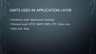 UNITS USED IN APPLICATION LAYER
• Hardware used: Application Gateway
• Protocol used: HTTP, SMTP, POP3, FTP, Telnet, etc.
• Data unit: Data
 