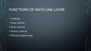 FUNCTIONS OF DATA LINK LAYER
• Framing
• Flow control
• Error control
• Access control
• Physical addressing
 