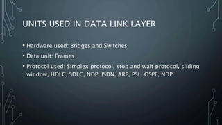 UNITS USED IN DATA LINK LAYER
• Hardware used: Bridges and Switches
• Data unit: Frames
• Protocol used: Simplex protocol, stop and wait protocol, sliding
window, HDLC, SDLC, NDP, ISDN, ARP, PSL, OSPF, NDP
 