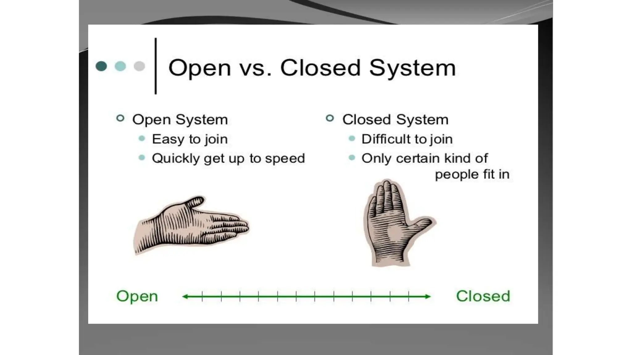 open systems in industrial engineering.pptx