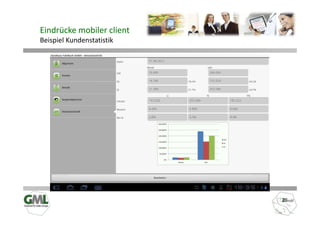 Eindrücke mobiler client
Beispiel Kundenstatistik
 