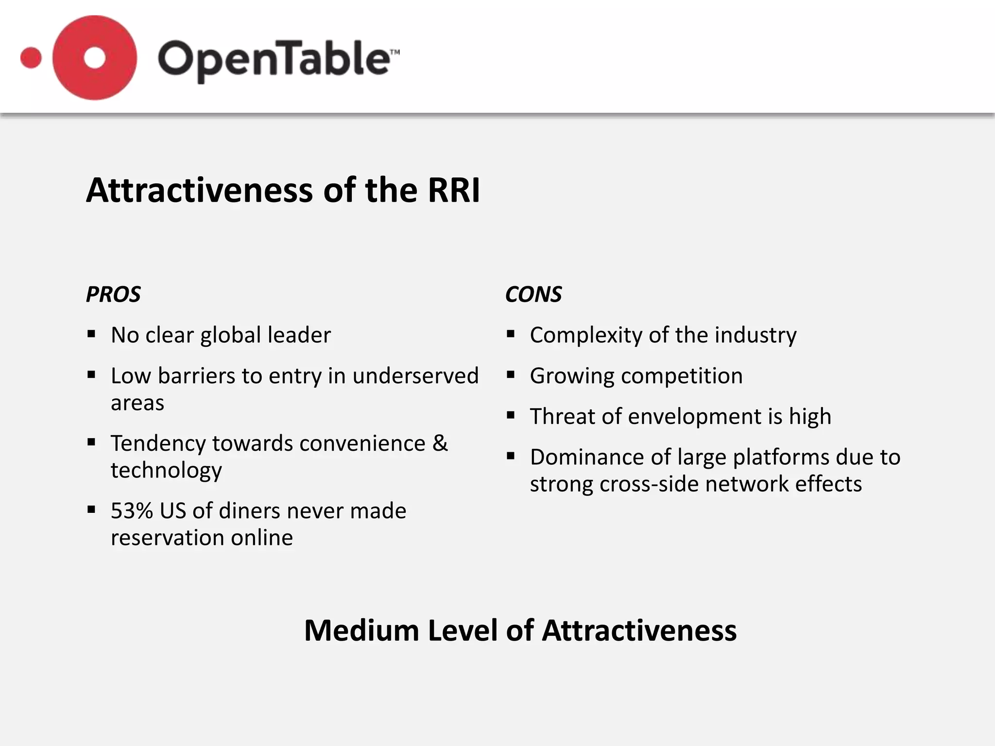 Attractiveness of the RRI
PROS
 No clear global leader
 Low barriers to entry in underserved
areas
 Tendency towards convenience &
technology
 53% US of diners never made
reservation online
CONS
 Complexity of the industry
 Growing competition
 Threat of envelopment is high
 Dominance of large platforms due to
strong cross-side network effects
Medium Level of Attractiveness
 