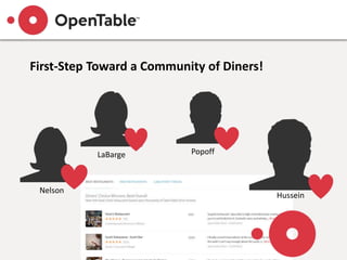 OpenTable Competitive Strategy Analysis | PPTX