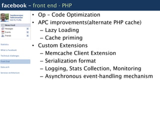 facebook – front end - PHP
                        • Op – Code Optimization
                        • APC improvements(alternate PHP cache)
                           – Lazy Loading
                           – Cache priming
Statistics
                        • Custom Extensions
What is Facebook

Technical challenges
                           – Memcache Client Extension
Front End                  – Serialization format
Data arch
                           – Logging, Stats Collection, Monitoring
Services architecture

                           – Asynchronous event-handling mechanism
 