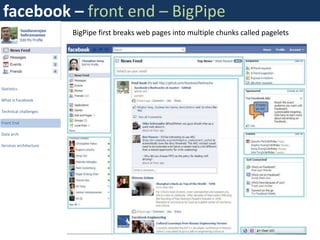 facebook – front end – BigPipe
                        BigPipe first breaks web pages into multiple chunks called pagelets




Statistics

What is Facebook

Technical challenges

Front End

Data arch

Services architecture
 