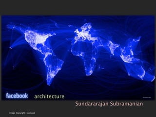 architecture
                                        Sundararajan Subramanian
Image Copyright : facebook
 