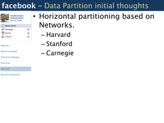 facebook – Data Partition initial thoughts
        • Horizontal partitioning based on
          Networks.
                        – Harvard
Statistics              – Stanford
What is Facebook

Technical challenges
                        – Carnegie
Front End

Data arch

Services architecture
 