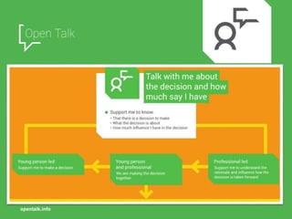 Open To Talk Open Talk - Decision Making with young people: Children and Young ...