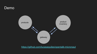 Demo
https://github.com/lucasaquiles/opentalk-micronaut
products product
inventory
gateway
 