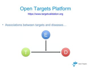 Open Targets, identifying targets for drug development in the treatment ...