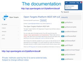 Open Targets, identifying targets for drug development in the treatment ...