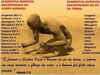 Asah: Criar do que já existe!
 