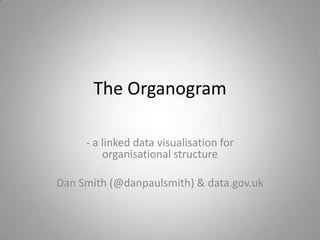 The Organogram ,[object Object],Dan Smith (@danpaulsmith) & data.gov.uk 