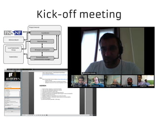 Kick-off meeting
 