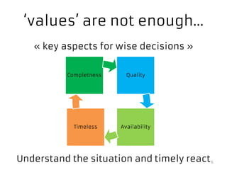 ‘values’ are not enough…
6
Quality
AvailabilityTimeless
Completness
Understand the situation and timely react
« key aspects for wise decisions »
 