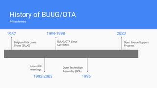 Open Technology Assemby Open Source Support Program