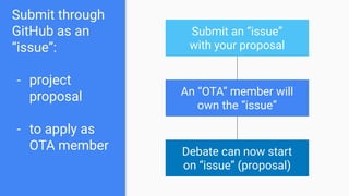 Open Technology Assemby Open Source Support Program
