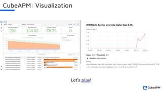 Cubic Spm Api OpenTelemetry - A powerful new standard for observability | PDF