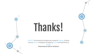 OpenTelemetry: The future (present) of Observability | PPTX
