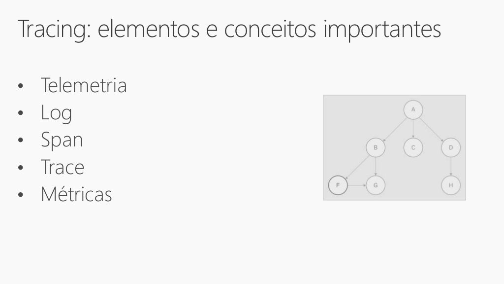 Tracing: elementos e conceitos importantes
• Telemetria
• Log
• Span
• Trace
• Métricas
 