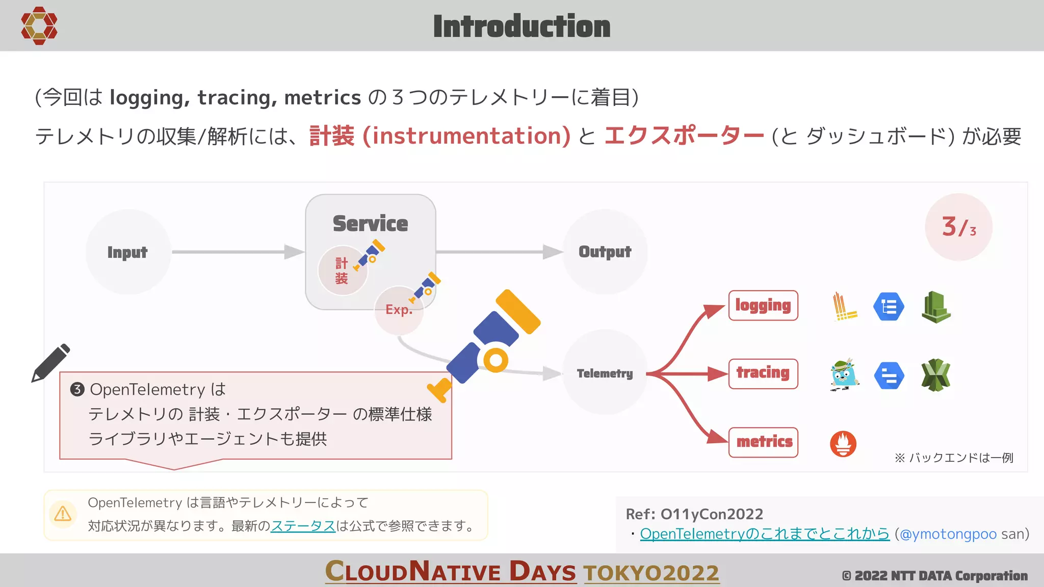 © 2022 NTT DATA Corporation
metrics
logging
tracing
Introduction
CLOUDNATIVE DAYS TOKYO2022
Service
Input Output
計
装
Exp.
Telemetry
3/3
Ref: O11yCon2022
・OpenTelemetryのこれまでとこれから (@ymotongpoo san)
(今回は logging, tracing, metrics の３つのテレメトリーに着目)
テレメトリの収集/解析には、計装 (instrumentation) と エクスポーター (と ダッシュボード) が必要
※ バックエンドは一例
❸ OpenTelemetry は
テレメトリの 計装・エクスポーター の標準仕様
ライブラリやエージェントも提供
OpenTelemetry は言語やテレメトリーによって
対応状況が異なります。最新のステータスは公式で参照できます。
 