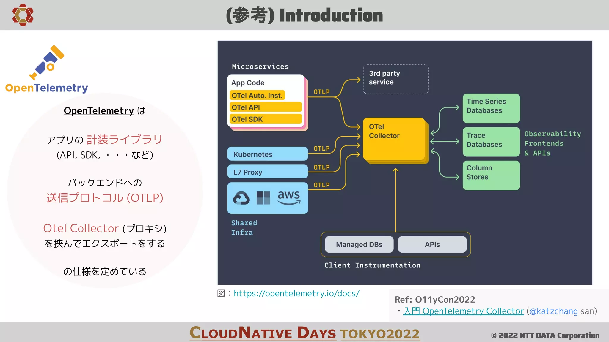 © 2022 NTT DATA Corporation
(参考) Introduction
CLOUDNATIVE DAYS TOKYO2022
OpenTelemetry は
アプリの 計装ライブラリ
(API, SDK, ・・・など)
バックエンドへの
送信プロトコル (OTLP)
Otel Collector (プロキシ)
を挟んでエクスポートをする
の仕様を定めている
Ref: O11yCon2022
・入門 OpenTelemetry Collector (@katzchang san)
図：https://opentelemetry.io/docs/
 