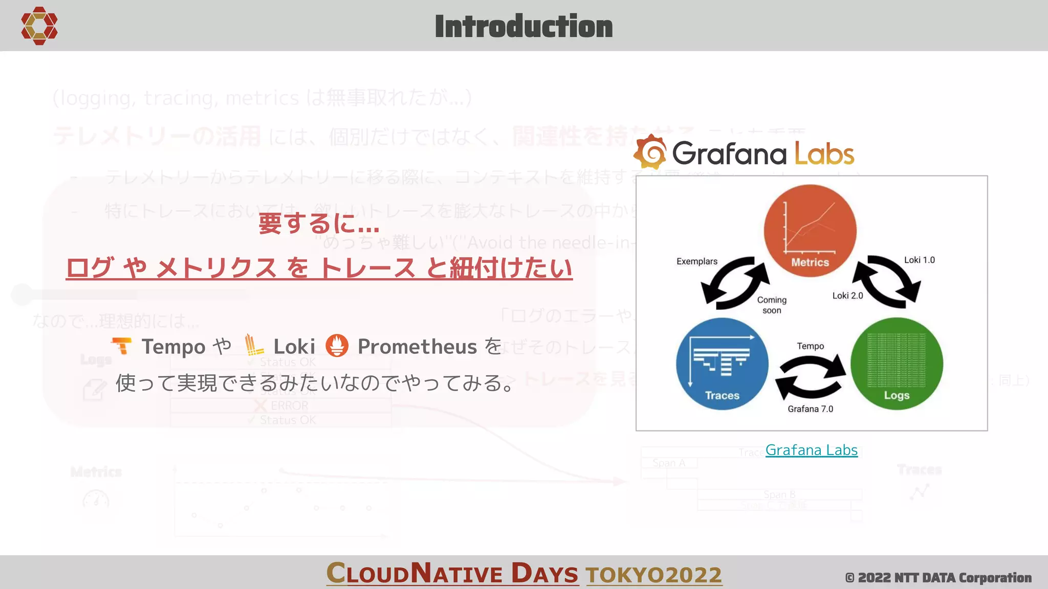 © 2022 NTT DATA Corporation
Introduction
CLOUDNATIVE DAYS TOKYO2022
(logging, tracing, metrics は無事取れたが...)
テレメトリーの活用 には、個別だけではなく、関連性を持たせる ことも重要
- テレメトリーからテレメトリーに移る際に、コンテキストを維持する必要 (後述: trace id, exemplar)
- 特にトレースにおいては、欲しいトレースを膨大なトレースの中から探し出すのは
''めっちゃ難しい''(''Avoid the needle-in-haystack.'') (Ref: Grafana Labs Paper)
なので...理想的には...
Logs
Metrics
✔ Status OK
✔ Status OK
✔ Status OK
✔ Status OK
❌ ERROR
Traces
Trace
Span A
Span B
Span C で遅延
「ログのエラーや、メトリクスの異常値は、
なぜそのトレースが興味深いかを教えてくれている。
=> トレースを見る時点でなぜ探しているかを知っている」 (Ref: 同上)
Grafana Labs
要するに...
ログ や メトリクス を トレース と紐付けたい
Tempo や Loki Prometheus を
使って実現できるみたいなのでやってみる。
 