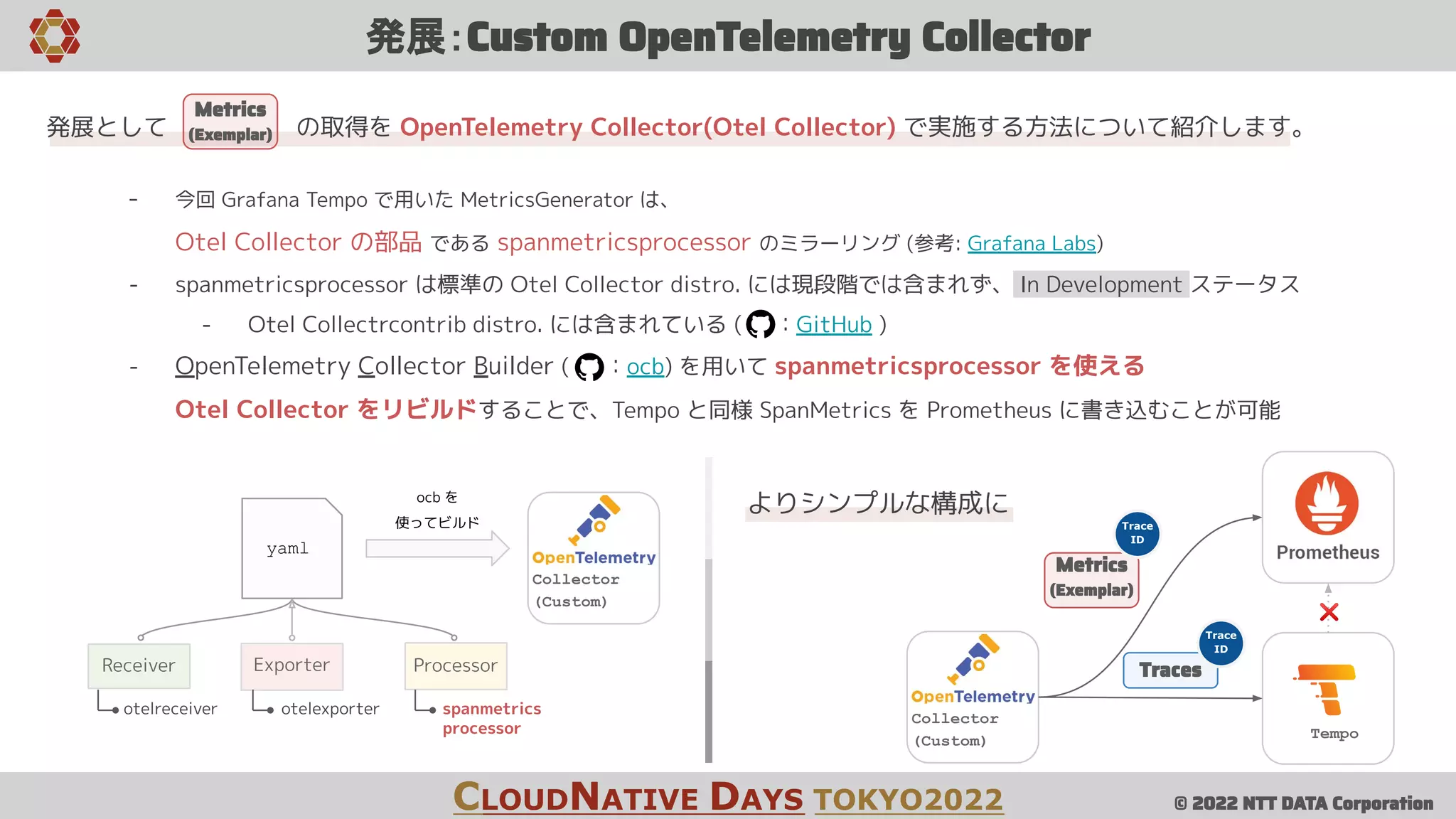 © 2022 NTT DATA Corporation
発展として の取得を OpenTelemetry Collector(Otel Collector) で実施する方法について紹介します。
発展：Custom OpenTelemetry Collector
Exporter
CLOUDNATIVE DAYS TOKYO2022
Metrics
(Exemplar)
- 今回 Grafana Tempo で用いた MetricsGenerator は、
Otel Collector の部品 である spanmetricsprocessor のミラーリング (参考: Grafana Labs)
- spanmetricsprocessor は標準の Otel Collector distro. には現段階では含まれず、 In Development ステータス
- Otel Collectrcontrib distro. には含まれている ( ：GitHub )
- OpenTelemetry Collector Builder ( ：ocb) を用いて spanmetricsprocessor を使える
Otel Collector をリビルドすることで、Tempo と同様 SpanMetrics を Prometheus に書き込むことが可能
yaml
Receiver Processor
spanmetrics
processor
otelreceiver otelexporter
ocb を
使ってビルド
Tempo
Traces
Metrics
(Exemplar)
Trace
ID
Collector
(Custom)
Collector
(Custom)
Trace
ID
よりシンプルな構成に
❌
 