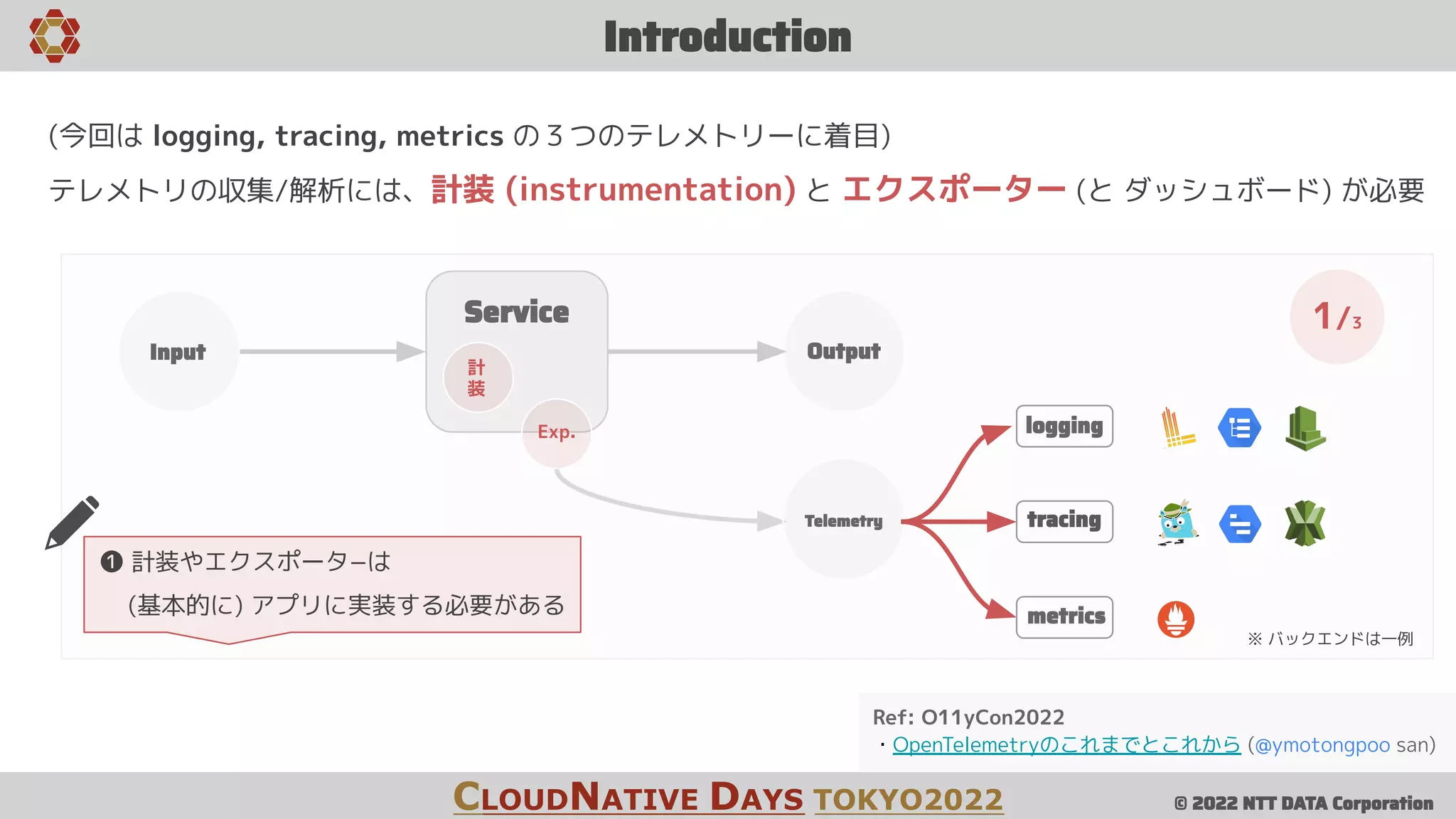 © 2022 NTT DATA Corporation
metrics
Introduction
CLOUDNATIVE DAYS TOKYO2022
Service
Input
❶ 計装やエクスポータ−は
(基本的に) アプリに実装する必要がある
Output
計
装
Exp.
Telemetry
logging
tracing
1/3
Ref: O11yCon2022
・OpenTelemetryのこれまでとこれから (@ymotongpoo san)
(今回は logging, tracing, metrics の３つのテレメトリーに着目)
テレメトリの収集/解析には、計装 (instrumentation) と エクスポーター (と ダッシュボード) が必要
※ バックエンドは一例
 