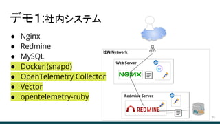 デモ１:社内システム
● Nginx
● Redmine
● MySQL
● Docker (snapd)
● OpenTelemetry Collector
● Vector
● opentelemetry-ruby
11
社内 Network
Web Server
Redmine Server
 