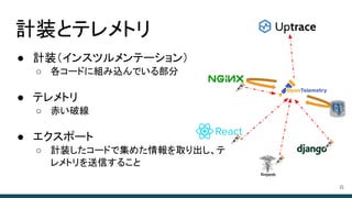 計装とテレメトリ
● 計装（インスツルメンテーション）
○ 各コードに組み込んでいる部分
● テレメトリ
○ 赤い破線
● エクスポート
○ 計装したコードで集めた情報を取り出し、テ
レメトリを送信すること
21
 