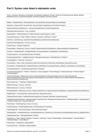 OpenTerms syntax and semantic definitions, issue 02, 12 July 2016 Page 12
Part 3: Syntax rules listed in alphabetic order
Terms = Company, {Company}, Counterparty, {Counterparty}, Agreement, [Product, {Product}, {ProductExclusion}], [Market, {Market},
{MarketExclusion}], {TransactionChargeSet}, {PeriodicChargeSet}, {Payment}, {Report};
Affiliate = PartyIdentification, {PartyIdentification}, [AccessionDate, [SecessionDate]], {ContactDetails};
Agreement = AgreementID, VersionNumber, [ExecutionDate], [LegalAspects], [TermAndTermination];
AgreementSectionCrossReference = TransactionChargeNumber | PeriodicChargeNumber;
ApplicableLawAndJurisdiction = Law, Jurisdiction;
ApplicableNAV = 'ReferHoldingCount' | 'ReferCalculationLookupFrequency' | 'Daily';1
CalculationFrequency = 'Daily' | 'Weekly' | 'Monthly' | 'Quarterly' | 'HalfYearly' | 'Yearly';2
CashFlow = CashFlowType, [CashFlowThresholdRelative], [CashFlowThresholdAbsolute];
CashFlowThresholdAbsolute = Amount, Currency;
CashFlowType = 'Straight' | 'Backward'; 3
ChequeDetails = [Reference], Currency, PayeeID, AgreementSectionCrossReference, {AgreementSectionCrossReference};
Company = PartyIdentification, {PartyIdentification}, [CompanyCapacity], ContactDetails, {ContactDetails};
CompanyCapacity = CompanyCapacityCode | Proprietary;
CompanyCapacityCode = 'LegalRepresentative' | 'ManagementCompany' | 'GlobalDistributor' | 'Platform';4
CompareMethod = 'Arithmetic' | 'Geometric';5
ContactDetails = Name, [Title], [GivenName], [Role], [PhoneNumber], [FaxNumber], [EmailAddress], [SpecialInstructions];
Counterparty = PartyIdentification, {PartyIdentification}, [OfferRights], CounterpartyCapacity, {Affiliate}, ContactDetails, {ContactDetails};
CounterpartyCapacity = CounterpartyCapacityCode | Proprietary;
CounterpartyCapacityCode = 'Platform' | 'Distributor' | 'IntroducingAgent' | 'ProductPackager' | 'InstitutionalInvestor' | 'PlacementAgent' |
'CentralisingAgent';6
CreditTransferDetails = [Reference], Currency, [IntermediaryAgent1], [IntermediaryAgent1Account], [IntermediaryAgent2],
[IntermediaryAgent2Account], [CreditorAgent], [CreditorAgentAccount], [Creditor], CreditorAccount, AgreementSectionCrossReference,
{AgreementSectionCrossReference};
DecrementalTrade = 'TradeDate' | 'SettlementDate';7
DeMinimisCharge = Currency, Threshold;
DeMinimisPayment = Currency, Threshold;
DirectDebitDetails = [Reference], Currency, [Debtor], DebtorAccount, AgreementSectionCrossReference, {AgreementSectionCrossReference};
EligiblePosition = IncrementalTrade, DecrementalTrade, [SpecialInstructions];
FeeSharePeriodicCharge = FeeSharePeriodicChargeCode | Proprietary, RateTable, [LookupFrequency];
FeeSharePeriodicChargeCode = 'ManagementFee' | 'DistributionFee' | 'Management+DistributionFee' | 'TotalExpenseRatio' | 'OngoingCharge' |
'TotalExpenseRatioCap' | 'OngoingChargeCap';8
FixedCharge = FixedChargeType, Amount, Currency;
FixedChargeType = FixedChargeDescription | FixedChargeCode | Proprietary;
FixedChargeCode = 'BenchmarkChange' | 'MinimumPeriodicCharge';9
HoldingAddress = HoldingAddressType, HoldingAddressNumber, SharedAccount, [SharedAccountHoldingUpdateFrequency], [EligiblePosition];
HoldingAddressType = HoldingAddressPath | Platform;
HoldingCount = 'Daily' | 'Weekly' | 'Monthly' | 'Quarterly' | 'HalfYearly' | 'Yearly' | 'WeekEndMean' | 'MonthEndMean' | 'QuarterEndMean' |
'HalfYearEndMean' | 'YearEndMean';10
HoldingValue = HoldingCount, ApplicableNAV;
IncrementalTrade = 'TradeDate' | 'SettlementDate';7
 